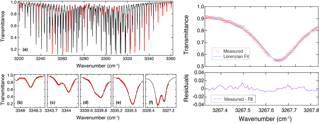 scanning_comb