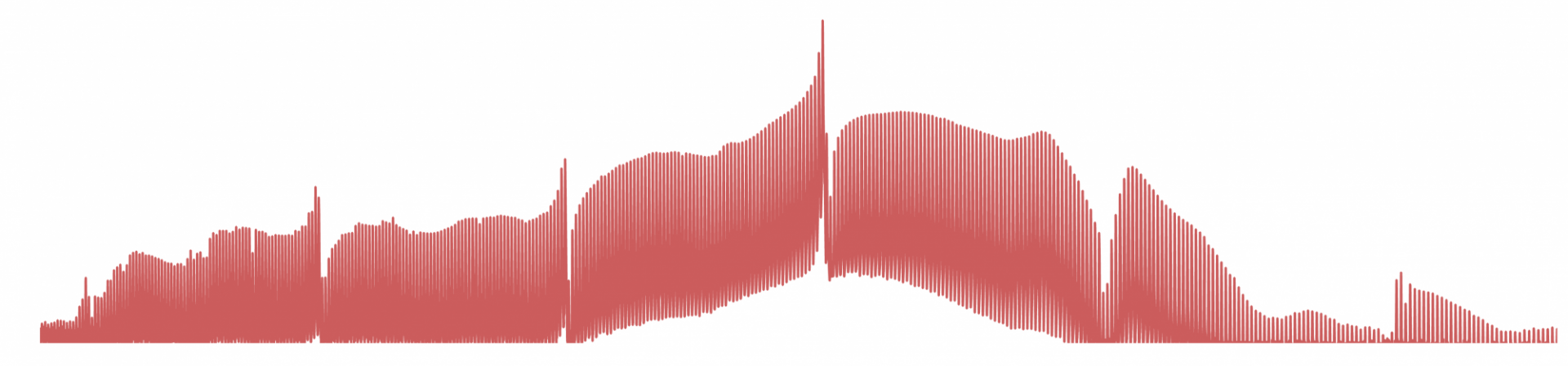 Experimentally-measured normal-GVD Kerr comb generated in a coupled microresonator.